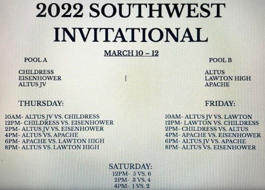 Read more about the article 2022 SOUTHWEST INVITATIONAL