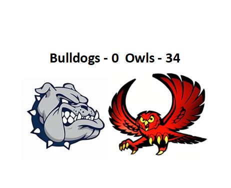 Read more about the article Altus Bulldogs lose homecoming battle against Elgin